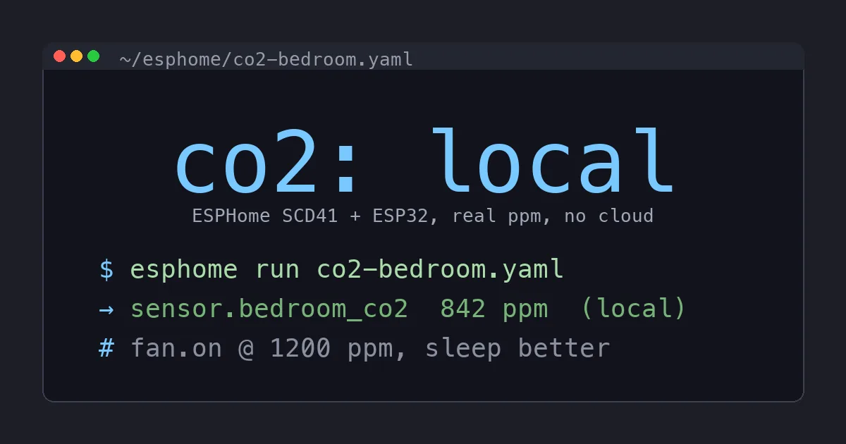 I Built a Real CO2 Monitor for $25 Because the Good Ones Cost $250